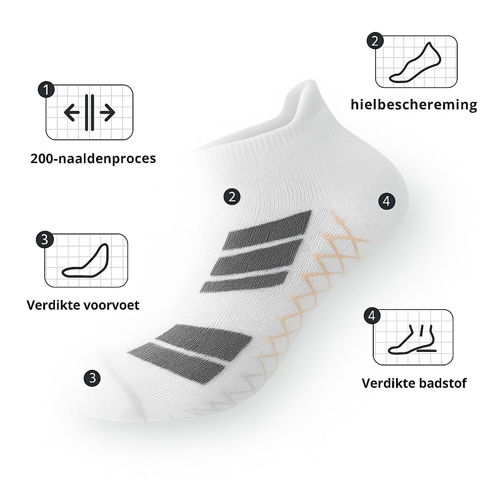 Sokken voor warme, gezonde voeten - ThermoCare
