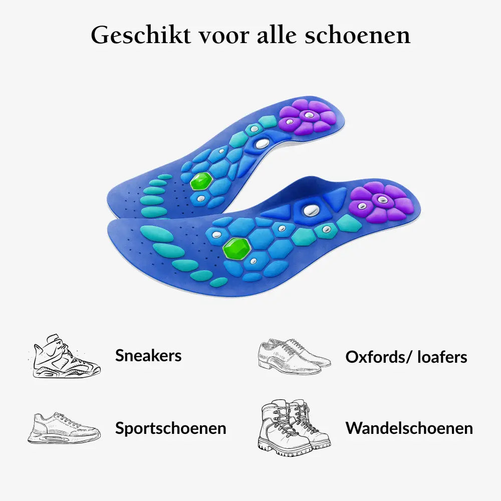 Magnify™ - Magnetische inlegzolen